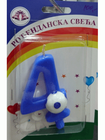 Svećica aplikacija fudbal 4
